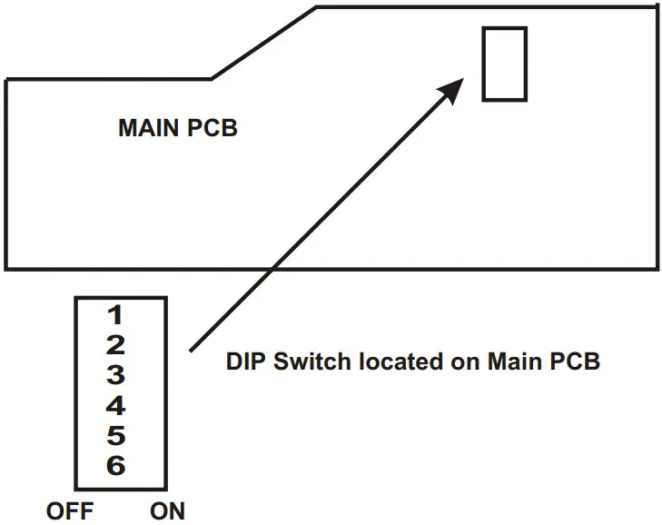 LATRONICS LS Series 500W to 1800W Wall Mount - FIGURE 5