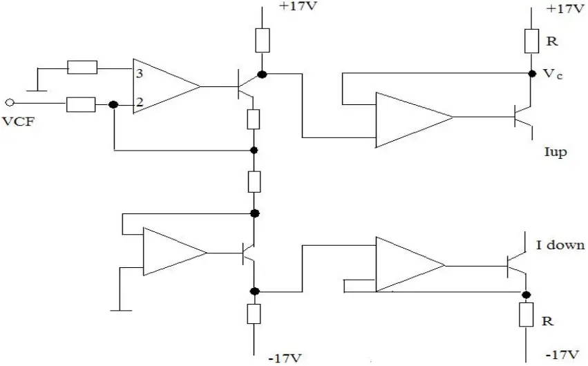 HTC Instrument FG-2002 Get Function Generator-FIG3