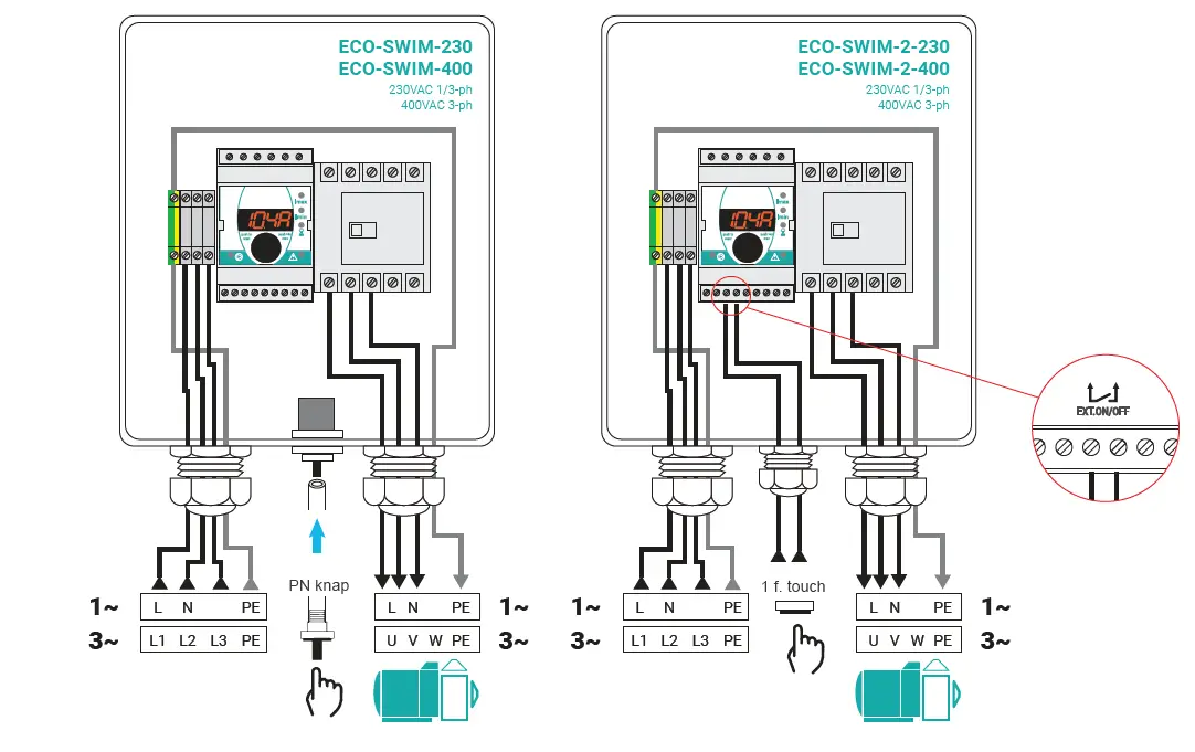 welldana ECO-SWIM Control Panel for Jet-Stream Pumps 1