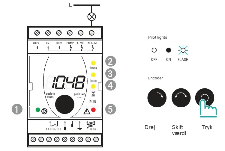 welldana ECO-SWIM Control Panel for Jet-Stream Pumps 2