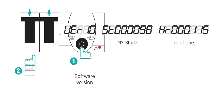 welldana ECO-SWIM Control Panel for Jet-Stream Pumps 7