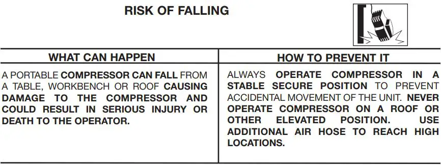 CRAFTSMAN 919.725500 Permanently Lubricated 2-Stage Twin V Portable Air Compressor User Manual - HAZARD