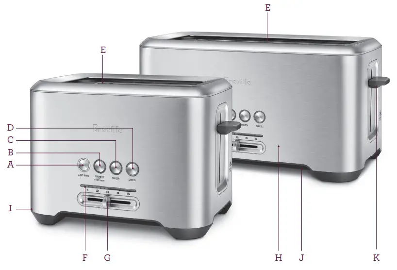 Breville BTA720 The Lift and Look Pro - OW YOUR BREVILLE PRODUCT