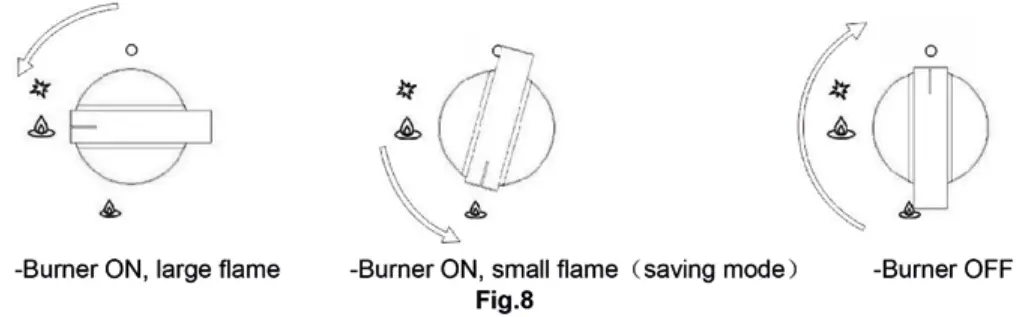 DRIJA Milan 76 GAS Built In Stove fig 1