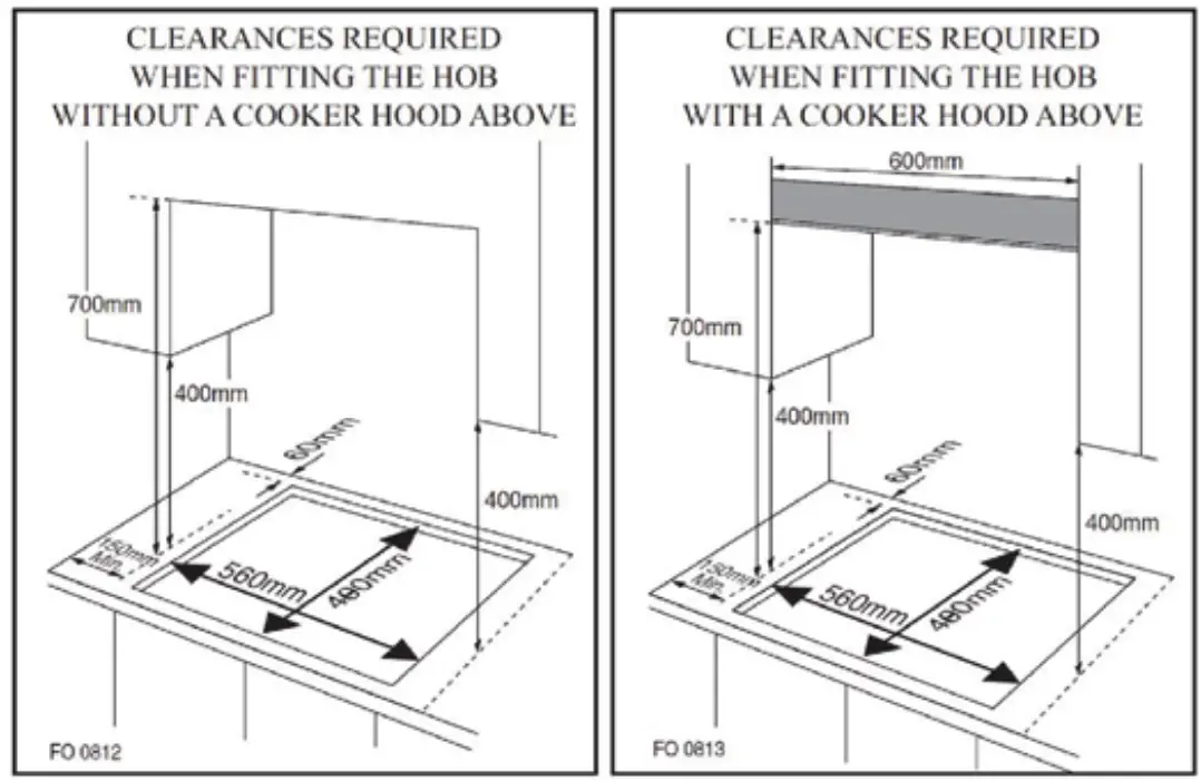 DRIJA Milan 76 GAS Built In Stove fig 7