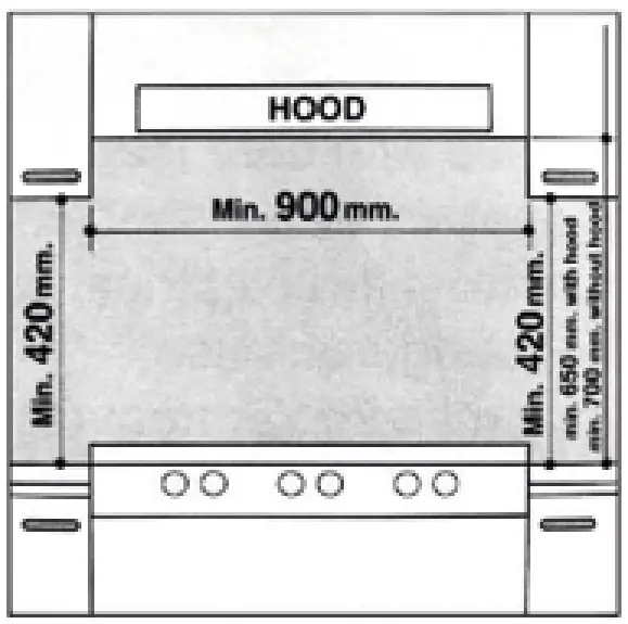 DRIJA Milan 76 GAS Built In Stove fig 8