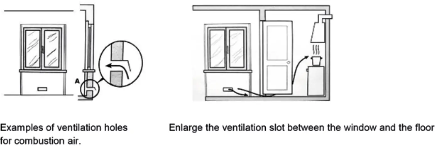 DRIJA Milan 76 GAS Built In Stove fig 9