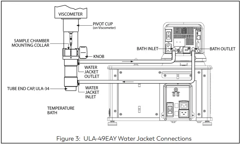 BROOKFIELD M06 084 Enhanced UL Adapter - fig 1