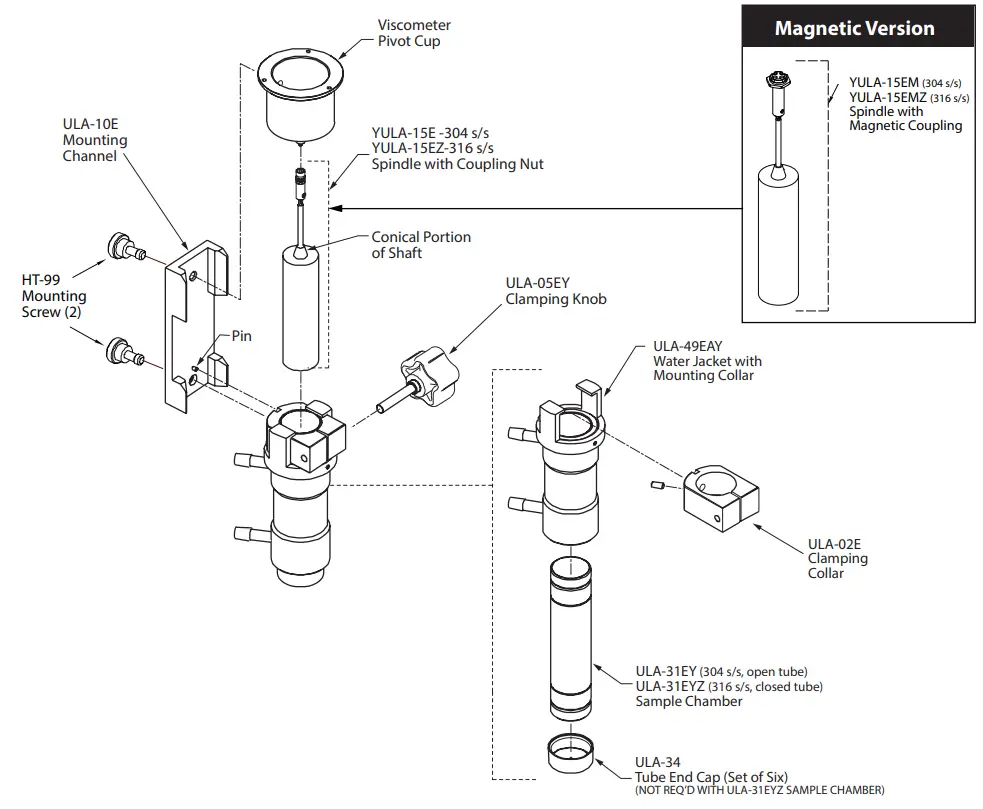 BROOKFIELD M06 084 Enhanced UL Adapter