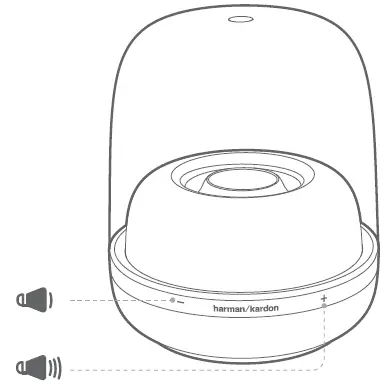 HARMAN Soundsticks 4 True Wireless Earbuds 02