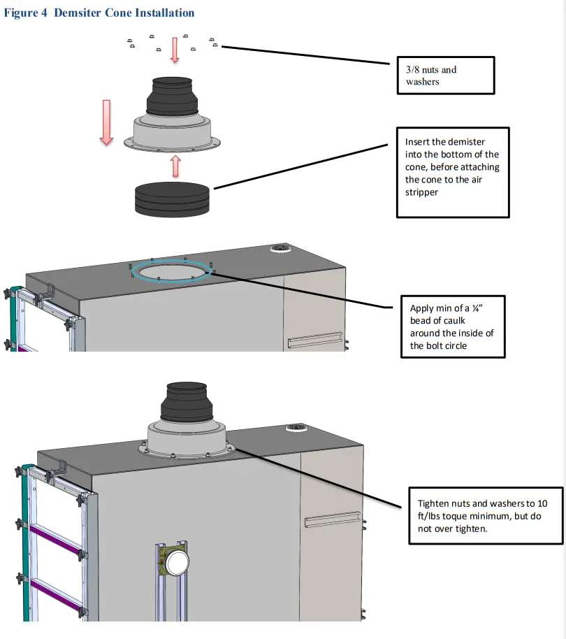 QED EZ-4.4HF VOC Treatment Process Unit - Fig 10