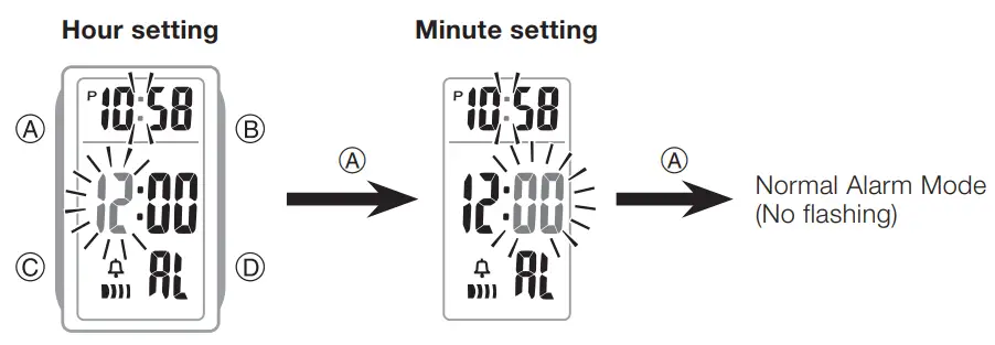 To set the alarm time