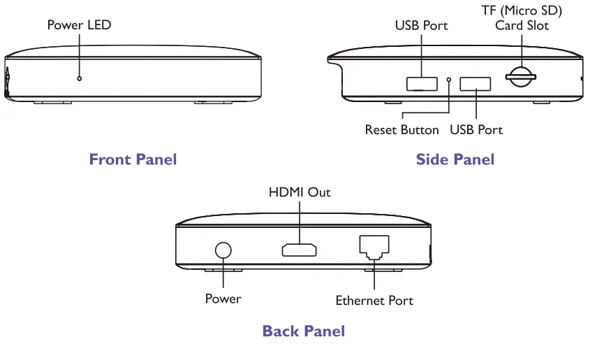 NETOGY Nova 4K Ultra HD Media Streamer - fig 2