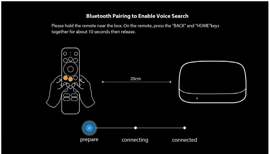 NETOGY Nova 4K Ultra HD Media Streamer - fig 5