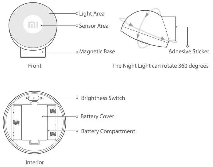 XIAOMI MJYD02YL Mi Motion-Activated Night Light 2