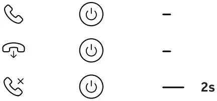 NOKIA E1200 ANC Essential Wireless Headphones - Call