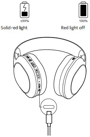 NOKIA E1200 ANC Essential Wireless Headphones - Charging