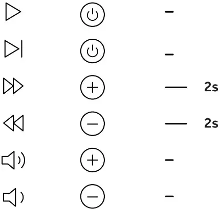 NOKIA E1200 ANC Essential Wireless Headphones - Music