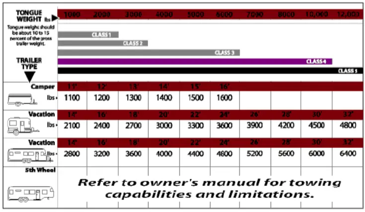 CURT-12118-Class-2-Trailer-Hitch-for-Kia-Cadenza- (15)