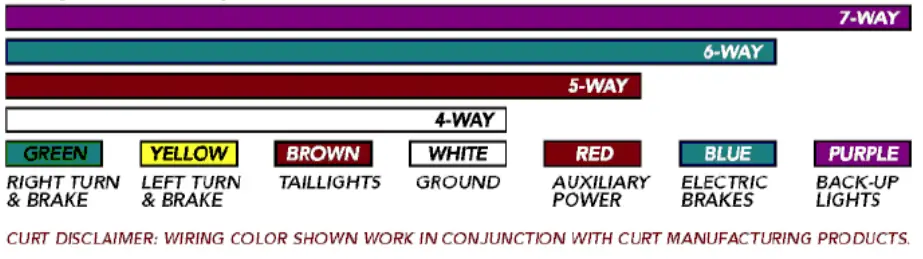 CURT-12118-Class-2-Trailer-Hitch-for-Kia-Cadenza- (18)