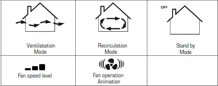 fantech-415517-EDF8-Electronic-Multifunction-Dehumidistat-fig- (2)