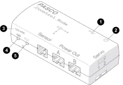 PASCO PS-3232 Control Node-FIG3