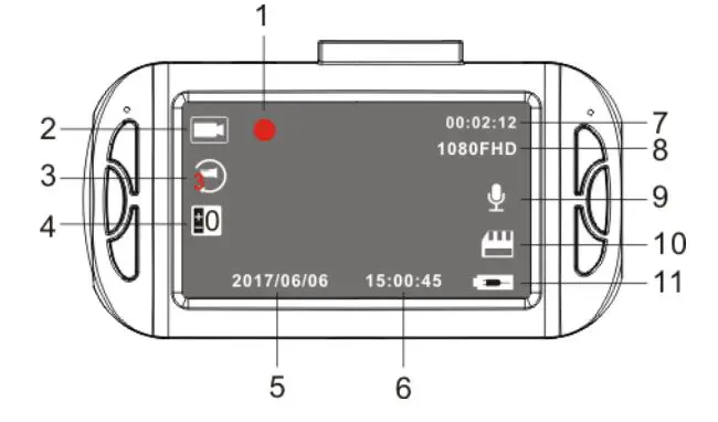 XTREME XDC6-1004 Dash Cam with 1080p HD Recording User Manual - Operating the Dash Cam