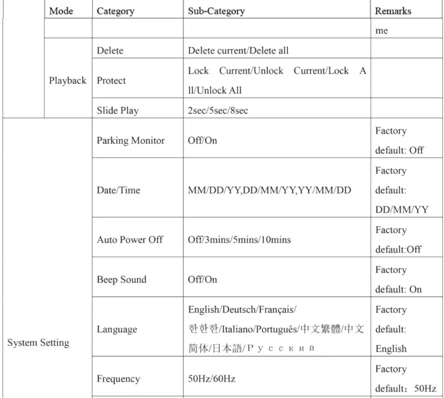 XTREME XDC6-1004 Dash Cam with 1080p HD Recording User Manual - System Settings