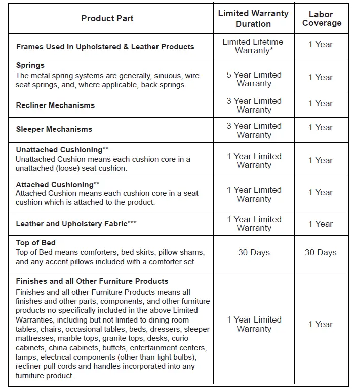 ASHLEY 10028205 Three Drawer Chest 15
