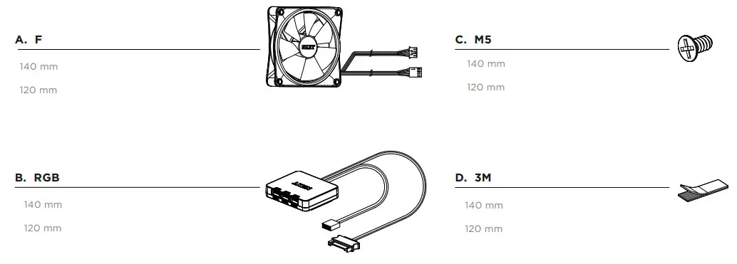 NZXT F Series PC Cooling Fans - fig 1