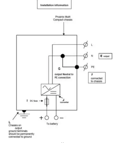 victron-energy-Phoenix-12-1200-230V-Compact-Inverter-11