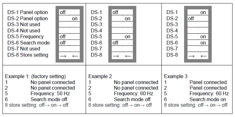 victron-energy-Phoenix-12-1200-230V-Compact-Inverter-8