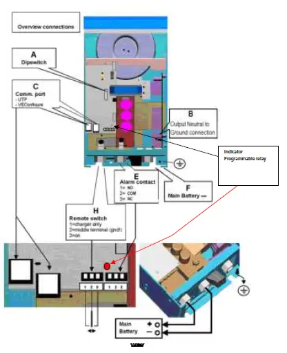 victron-energy-Phoenix-12-1200-230V-Compact-Inverter-9