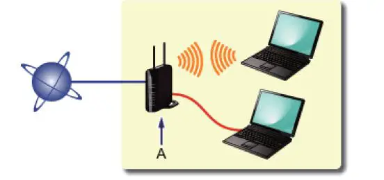 Canon-pixma-pro-100-series-Setup-fig- (2)