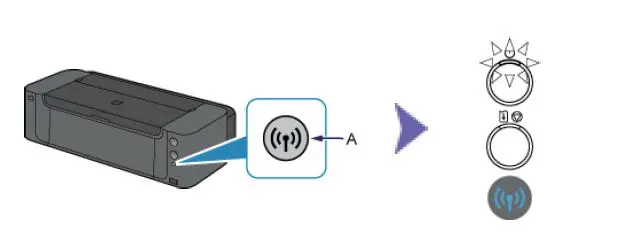 Canon-pixma-pro-100-series-Setup-fig- (3)