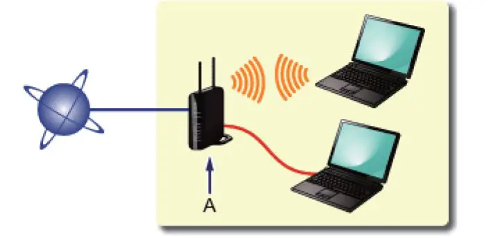 Canon-pixma-pro-100-series-Setup-fig- (6)