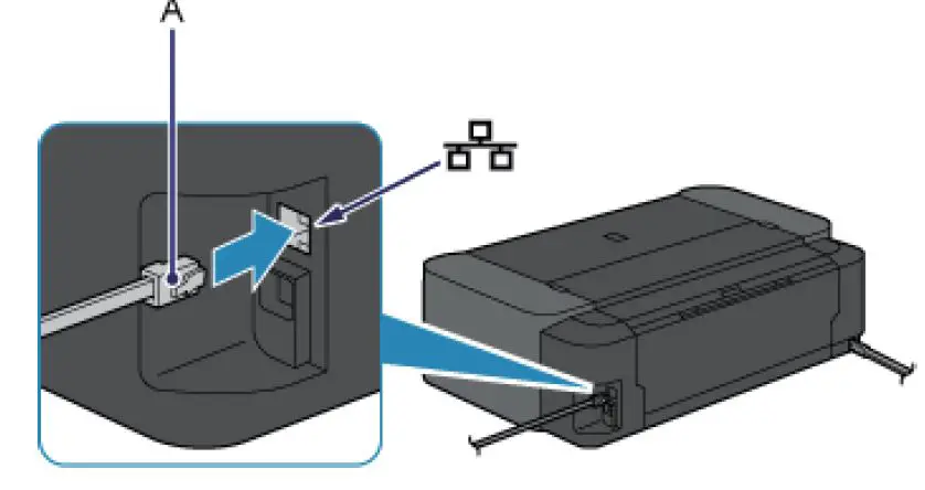 Canon-pixma-pro-100-series-Setup-fig- (9)
