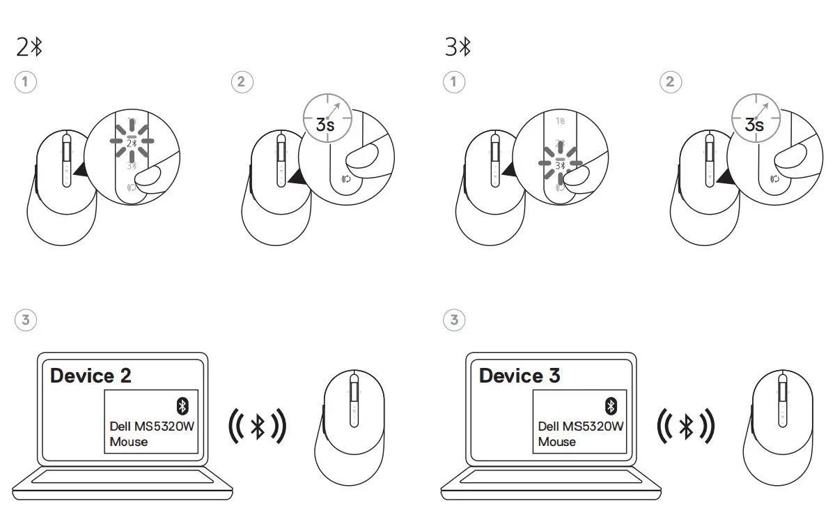 Dell Premier Multi Device Wireless Keyboard and Mouse KM7321W - 2