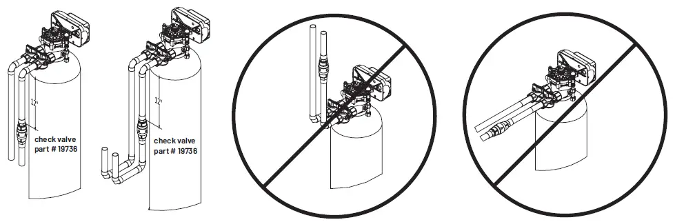 PENTAIR-Whole-House-Air-Injection-Iron-Reduction-Systems-fig-1