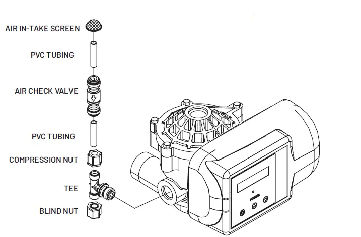 PENTAIR-Whole-House-Air-Injection-Iron-Reduction-Systems-fig-4