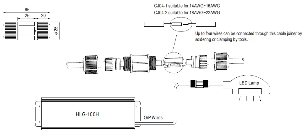 MEAN-WELL-HLG-100H-series-100W-Constant-Voltage-Constant-Current-LED-Driver- (18)
