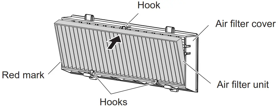 Panasonic ET RFL300 Replacement Filter Unit - Figure 4