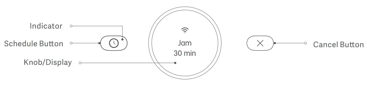 xiaomi MPBJ001ACM-1A Smart Blender fig 2