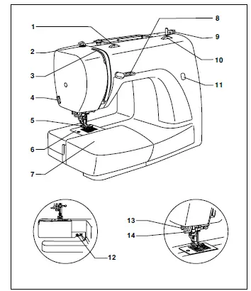 Singer 50T8 Sewing Machine E99670 fig-1