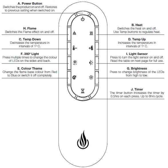 REAL-FLAME-EVO750-AU-EVO-Electric-Firebox-FIG-6