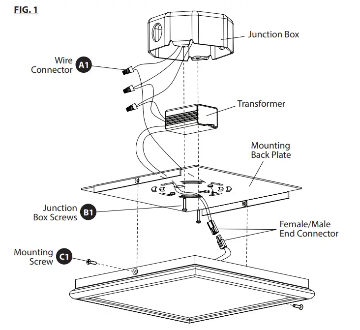 MODERN-FORMS-FM-3708-37-Flush-Mount-FIG-2