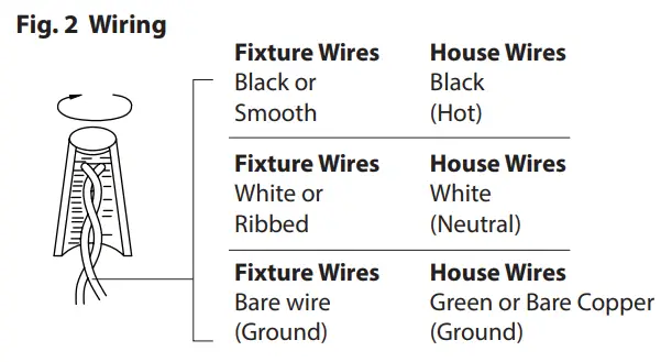 MODERN-FORMS-FM-3708-37-Flush-Mount-FIG-4
