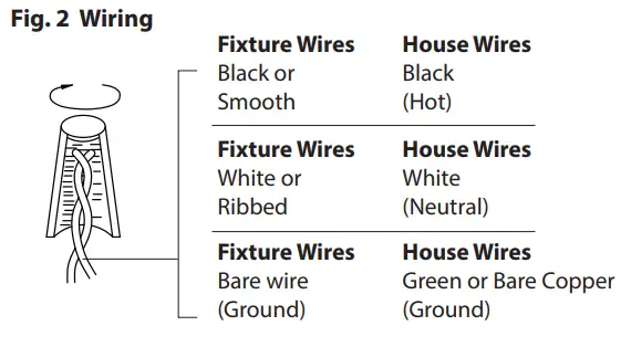 MODERN-FORMS-FM-3708-37-Flush-Mount-FIG-7