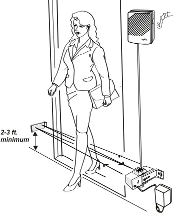 POTTER-EBP-407C-Door-Annunciator-System-FIG-1