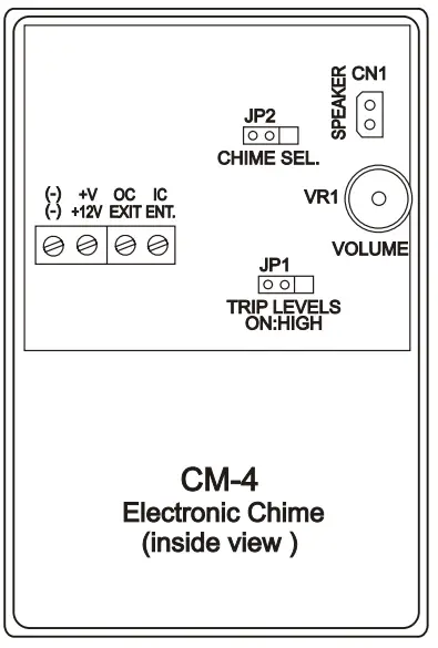 POTTER-EBP-407C-Door-Annunciator-System-FIG-16
